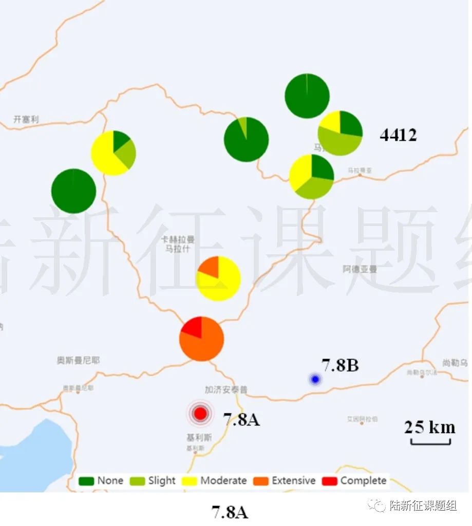 2月6日土耳其地震序列型地震破壞力分析