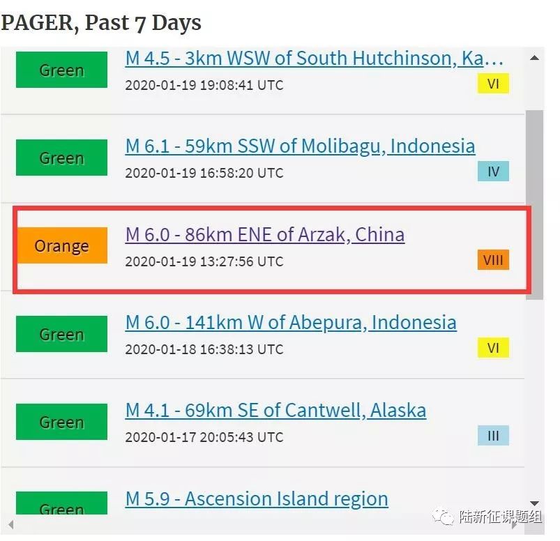 1月19日新疆伽師6.4級地震美國PAGER系統(tǒng)和清華RED-ACT系統(tǒng)評估結(jié)果對比